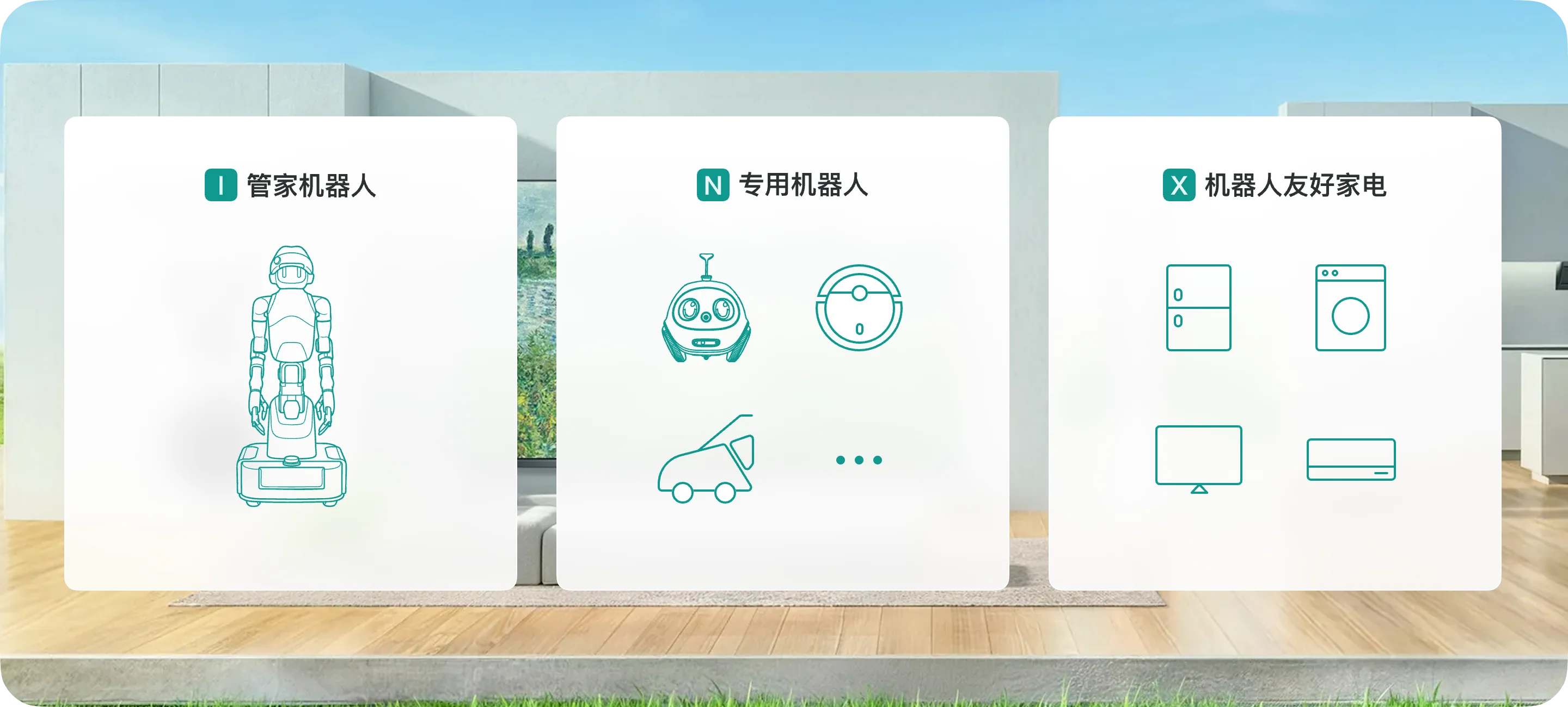 I 管家机器人;N 专用机器人;X 机器人友好家电